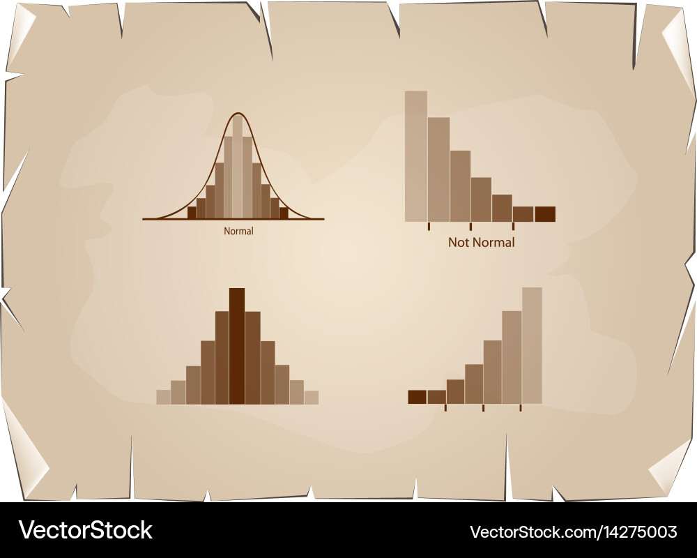 Normal and not distribution curve on old pa Vector Image