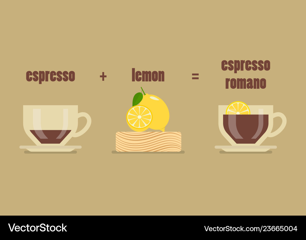 Espresso romano coffee recipe Royalty Free Vector Image