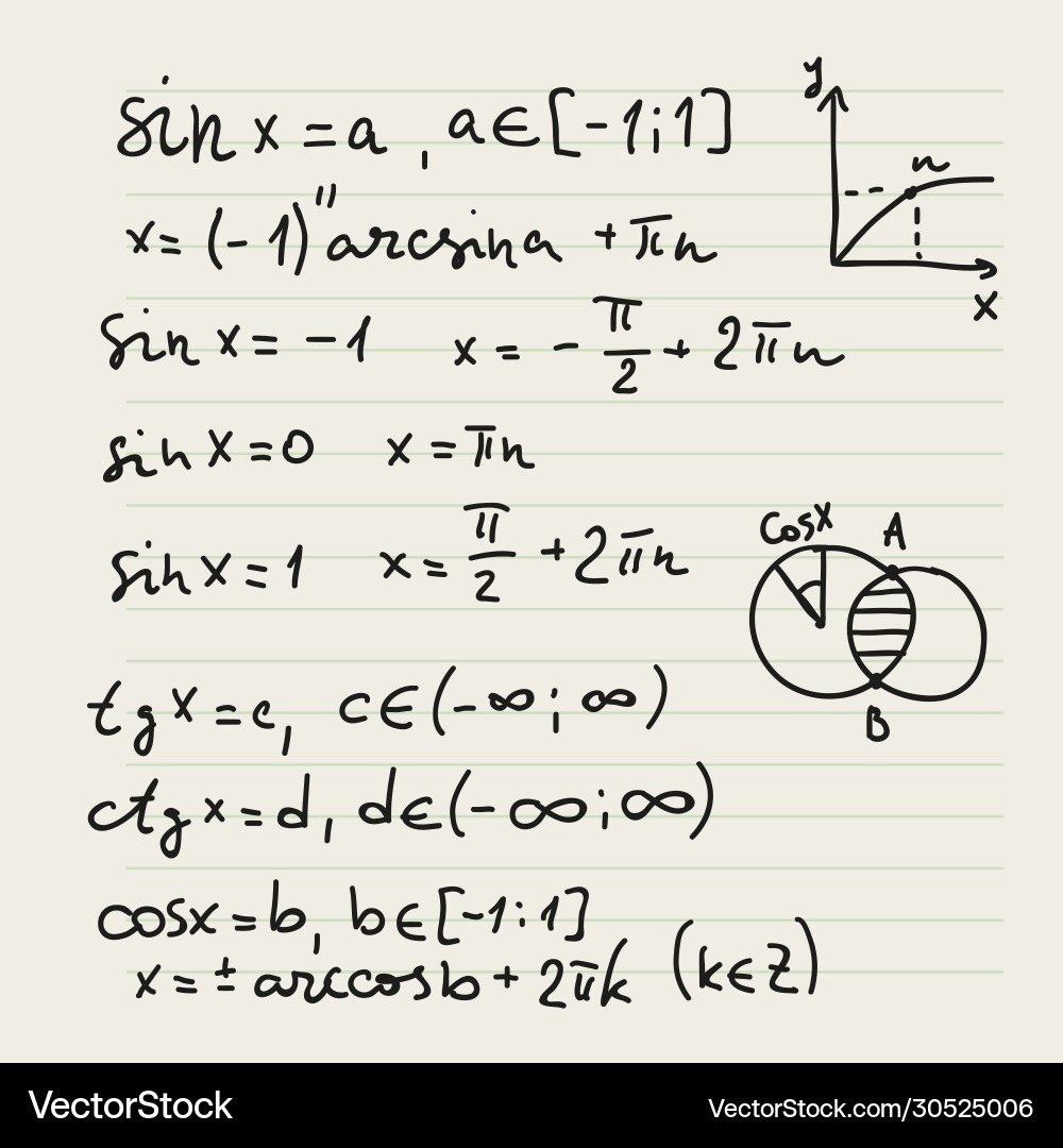 Background with mathematical formulas vector image