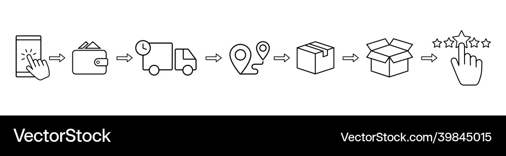 Click and collect order line icons set Vector Image
