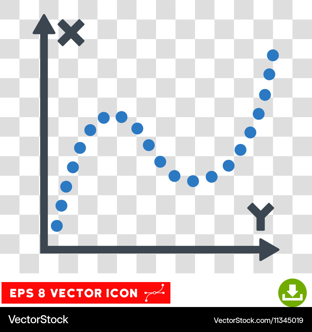 Dotted plot eps icon vector image