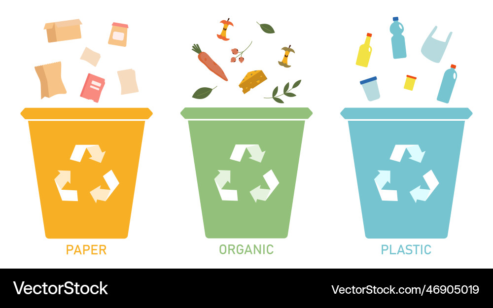 Sorting garbage by material and type Sorting garbage by material and type vector image