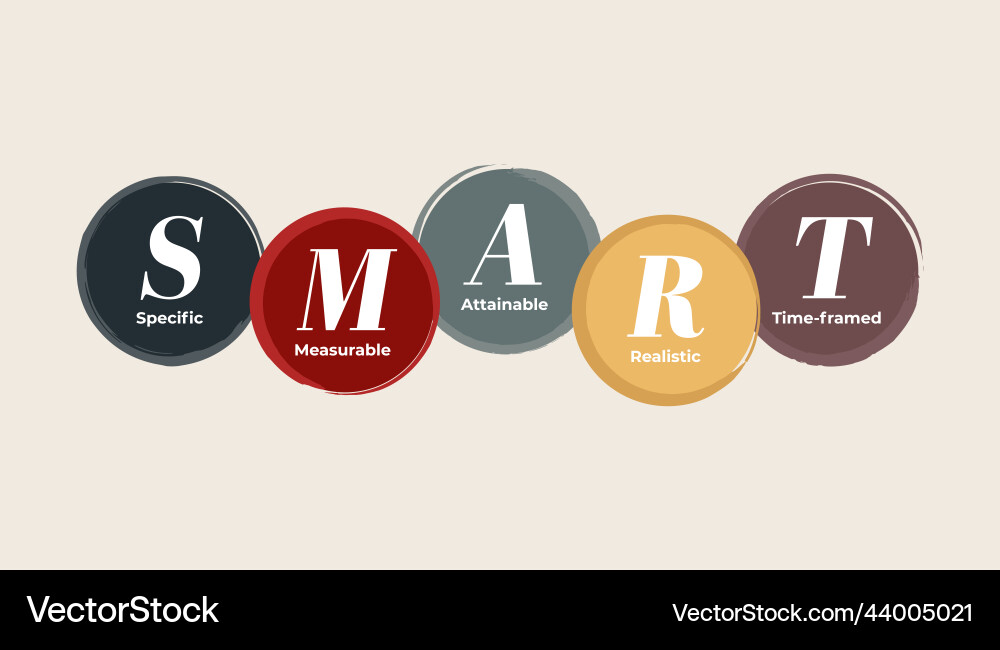 Smart goal setting diagram objective Smart goal setting diagram objective vector image