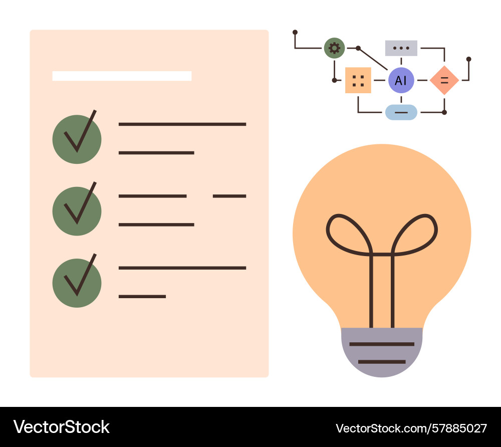 Checklist ai workflow diagram and light bulb Checklist ai workflow diagram and light bulb vector image