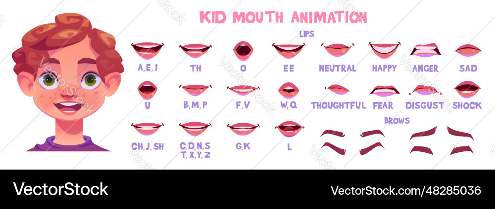 Kid Lip Sync Animation Frames – Royalty-Free Vector