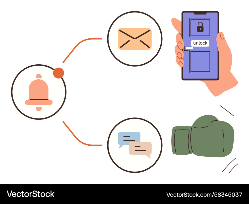 Security Alerts & Notifications Vector Image