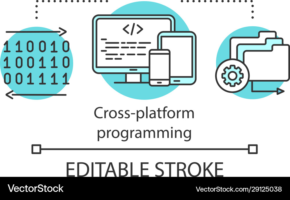Plattform-App-Programmierkonzept Symbol Plattform-App-Programmierkonzept Symbol vektorbild