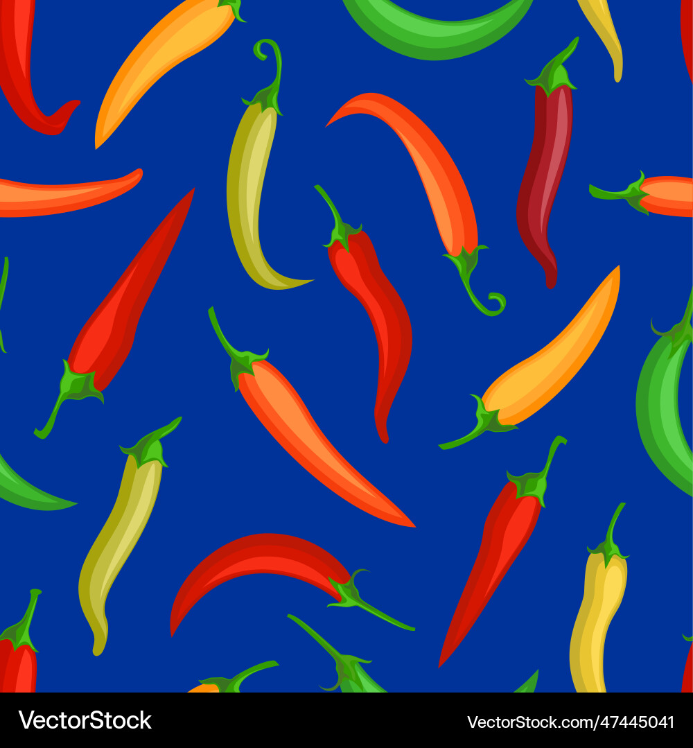 A seamless pattern A seamless pattern vector image