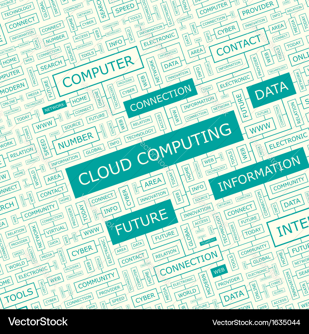 Cloud Computing Word Cloud vector image
