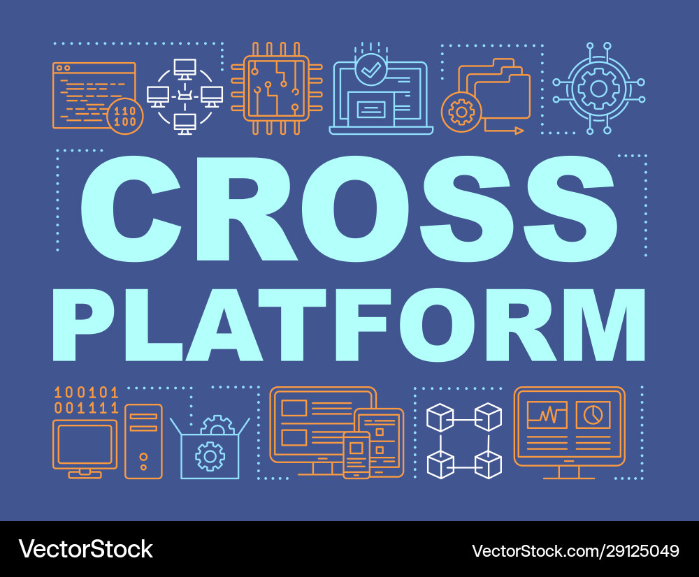 Cross platform development word concepts banner Cross platform development word concepts banner vector image
