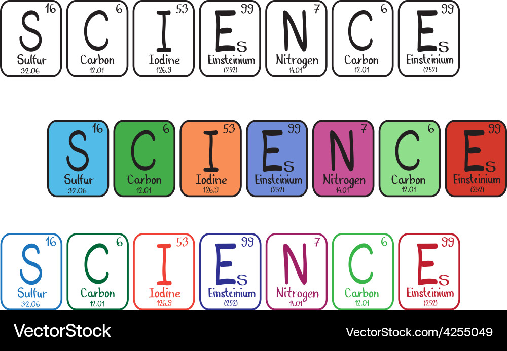 Periodic table elements - science buttons vector image