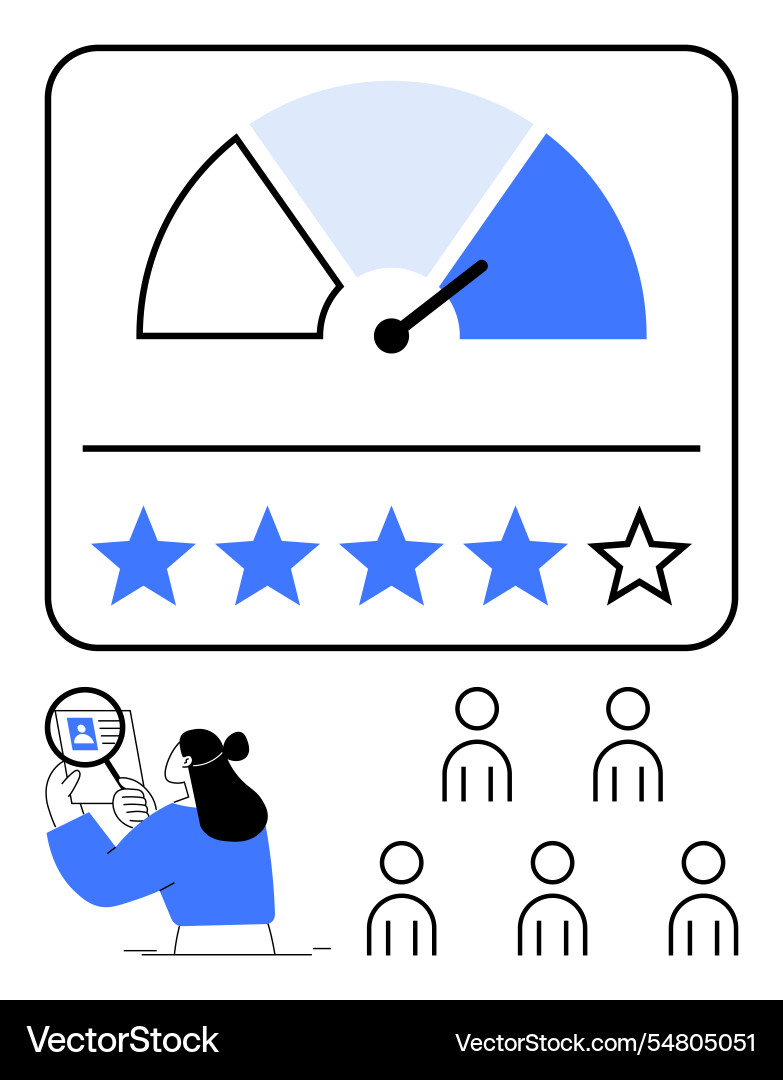 Customer satisfaction rating scale and user Customer satisfaction rating scale and user vector image