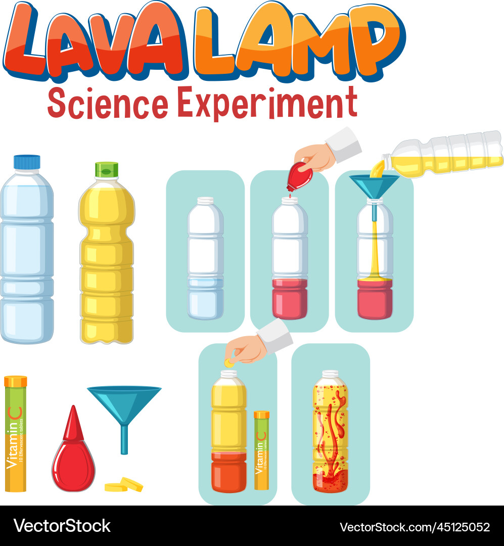 Lava lamp science experiment Lava lamp science experiment vector image