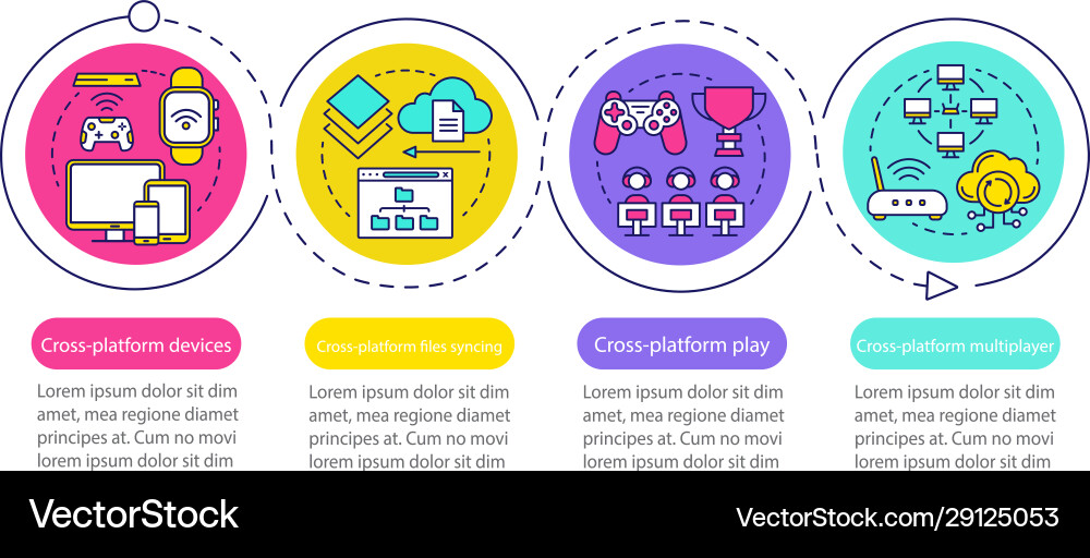 Cross platform multiplayer infographic template vector image