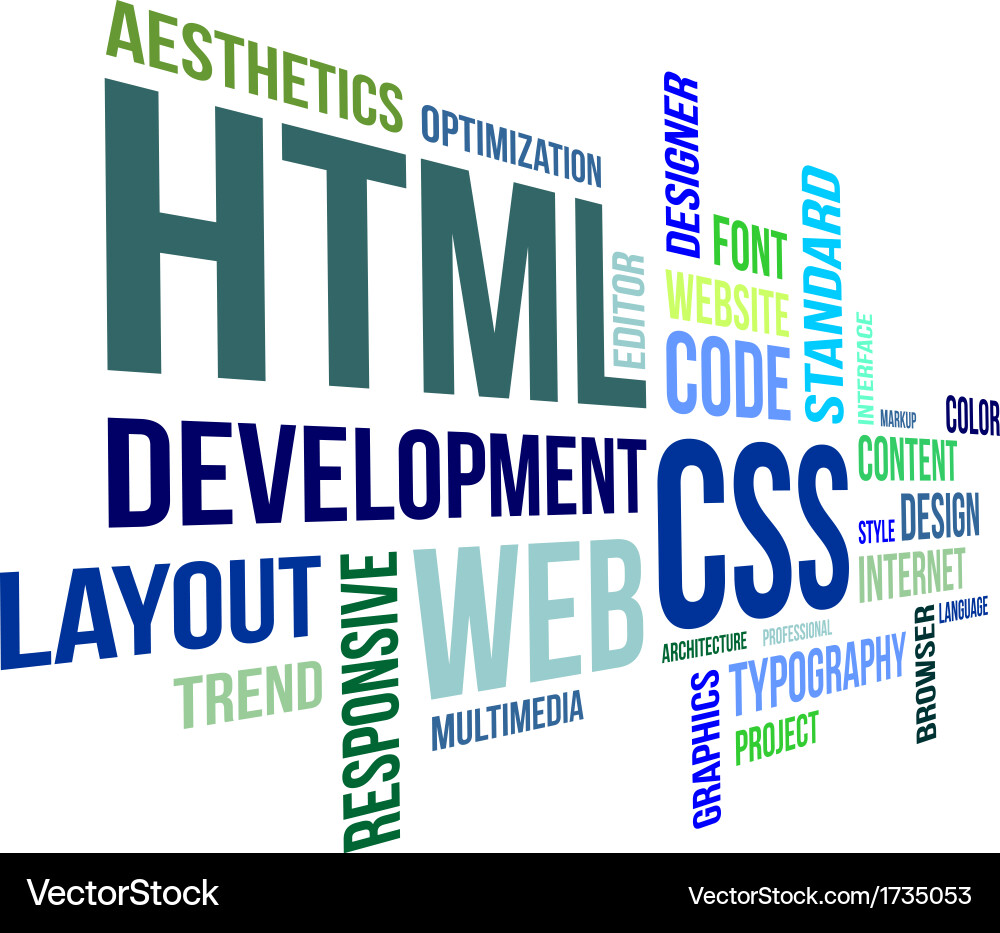 HTML CSS Word Cloud vector image