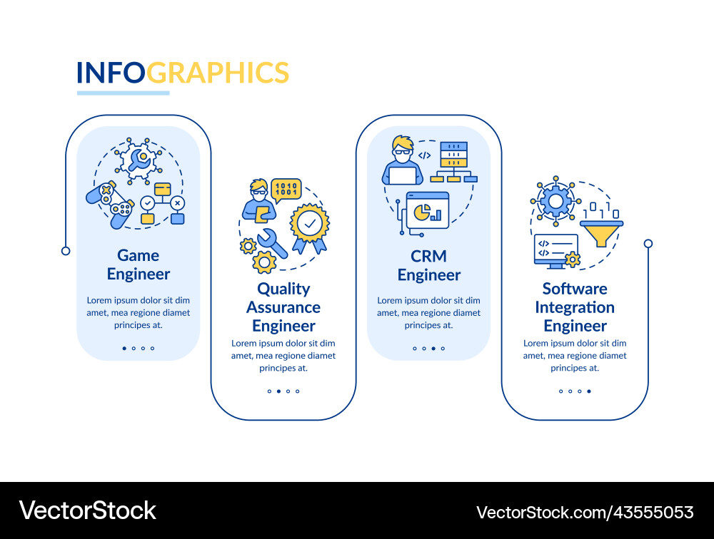 Software engineer paths rectangle infographic Software engineer paths rectangle infographic Vector Image
