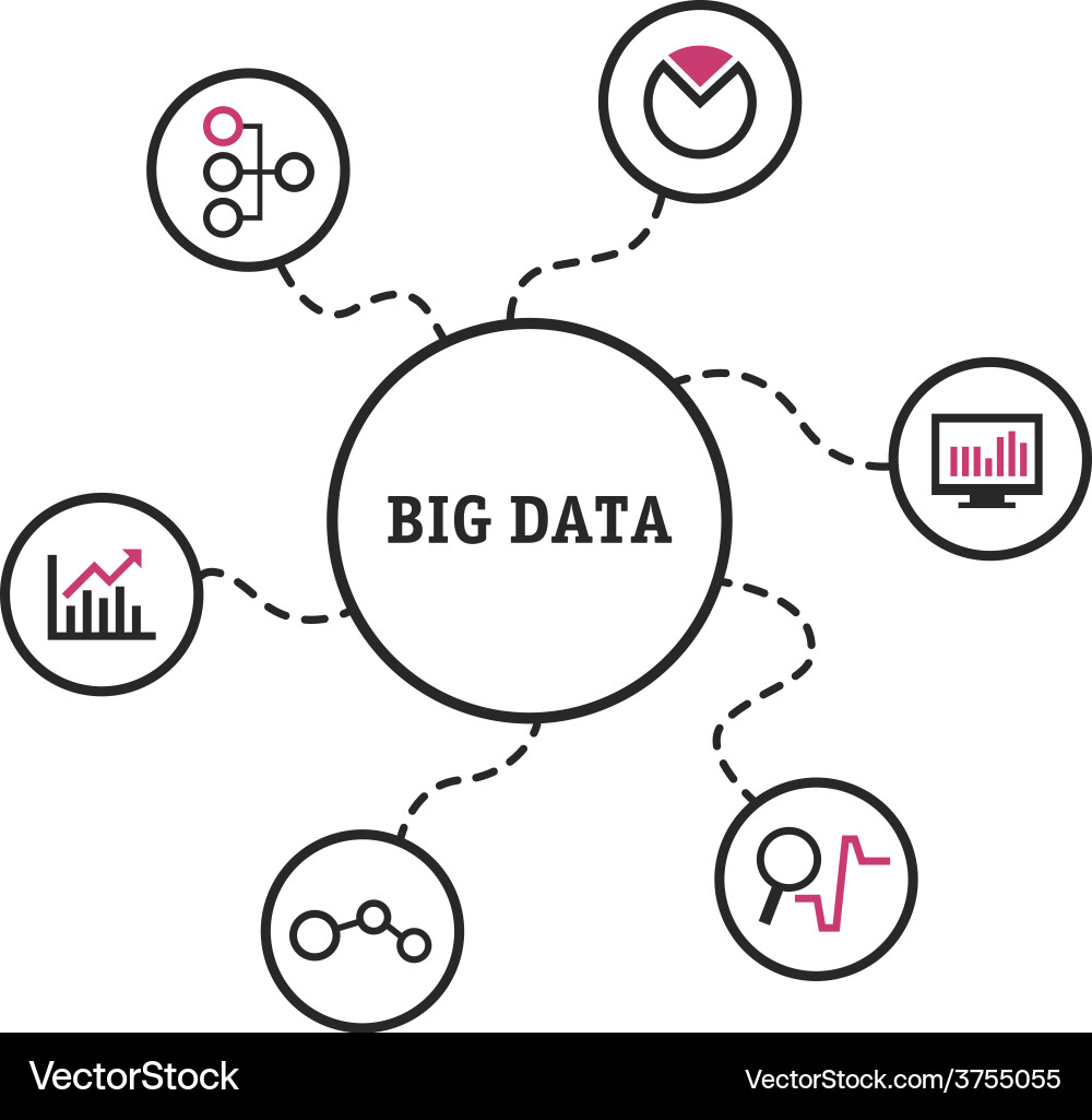 Bigdata vector image