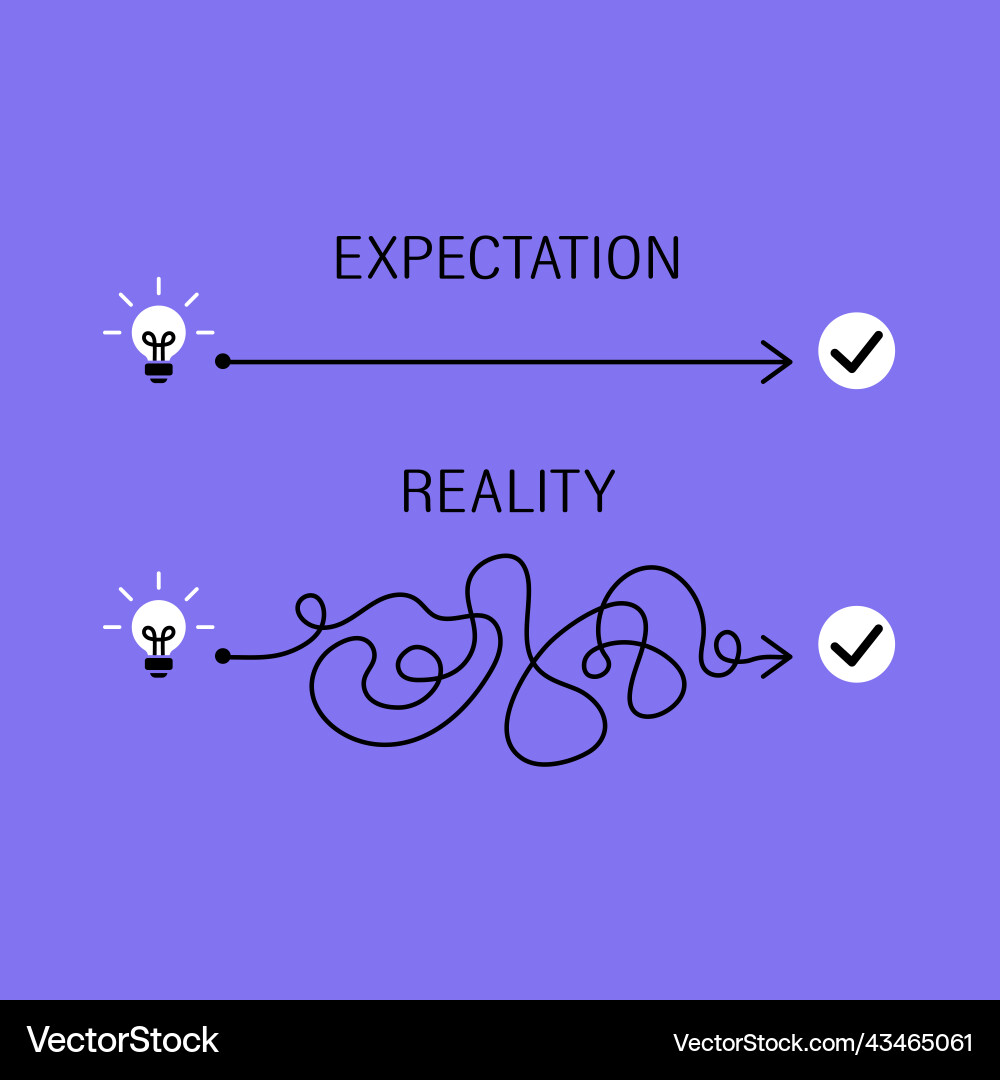 Concept of implementing an idea vector image