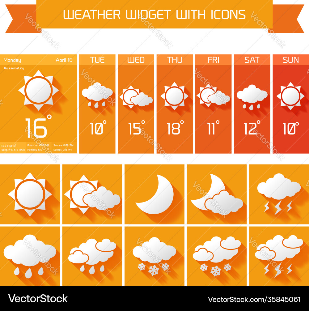 Weather widget icons set Weather widget icons set Vector Image
