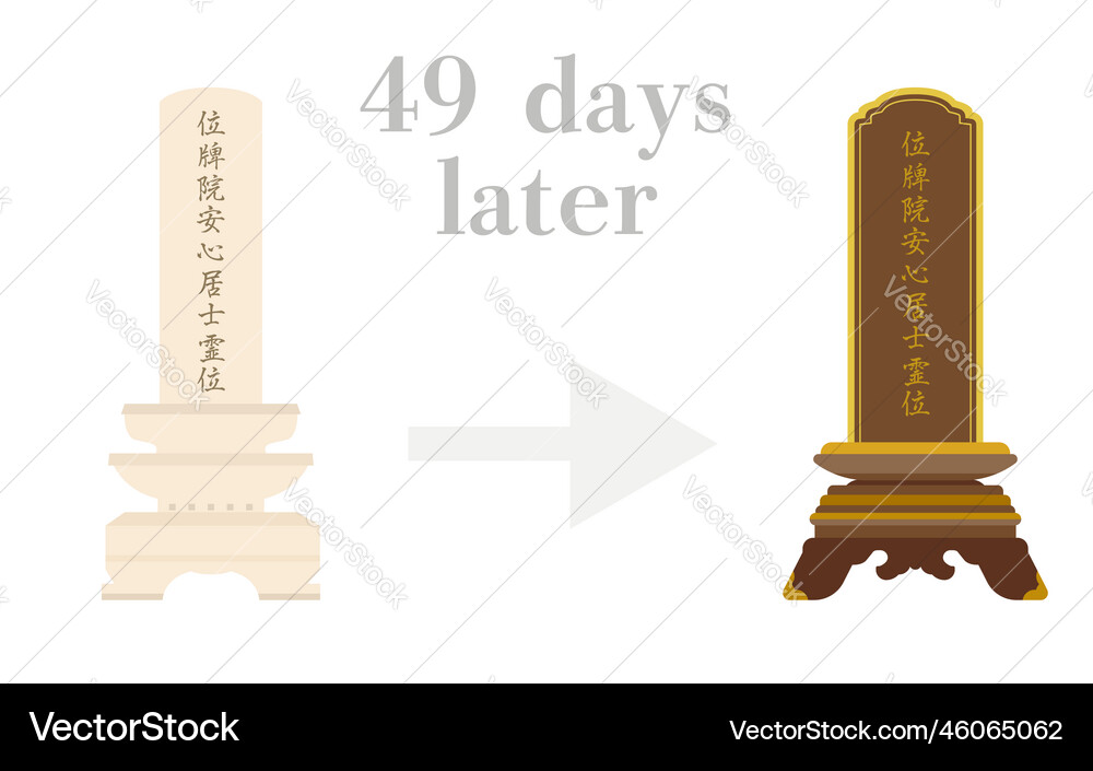Showing when to replace the mortuary tablet Vector Image