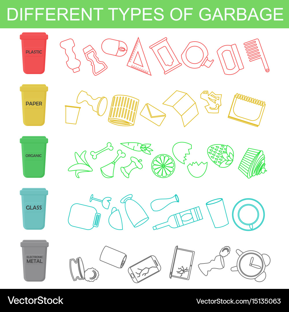 Garbage Sorting Icons Vector Image