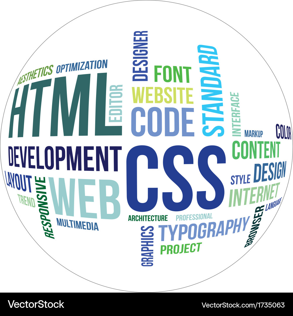 HTML & CSS Word Cloud vector image