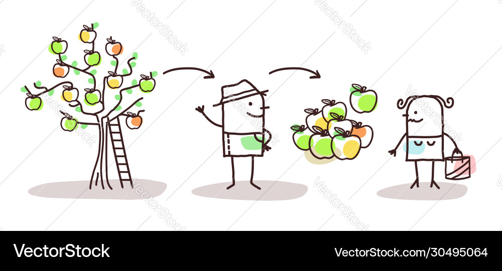 Cartoon Farmer Apfelproduktion und direkt Cartoon Farmer Apfelproduktion und direkt vektorbild