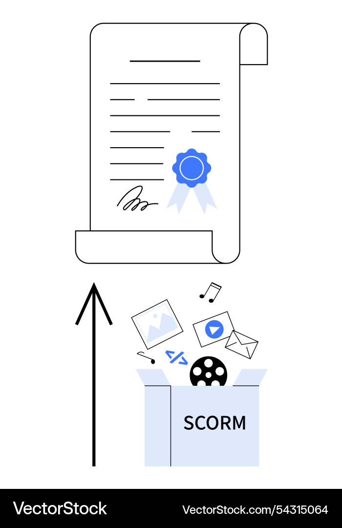 Digital certification and multimedia scorm package Digital certification and multimedia scorm package vector image