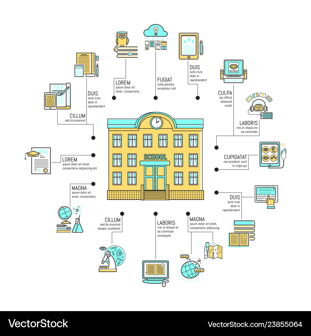 School Education Concept Banner Vector Image