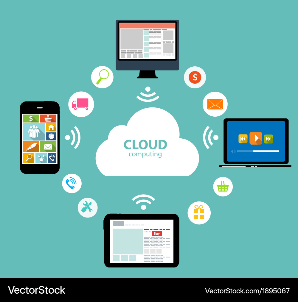 Cloud computing concept on different electronic vector image