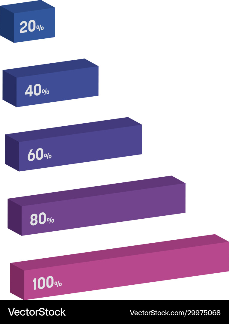 Bar chart 5 growing columns 3d isometric Vector Image