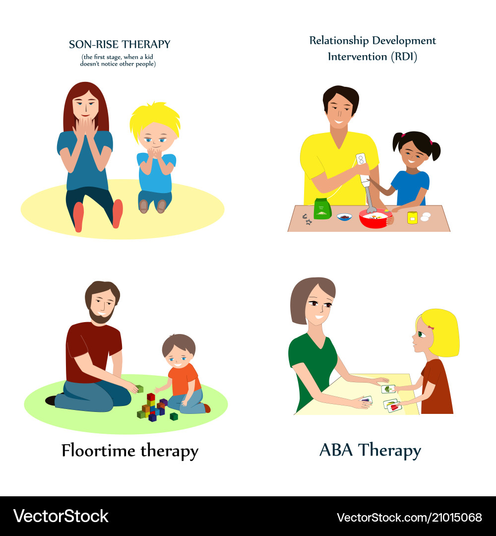 Set with the main methods of autism correction Vector Image
