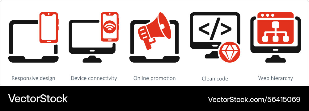 A set of 5 seo icons as responsive design device Vector Image