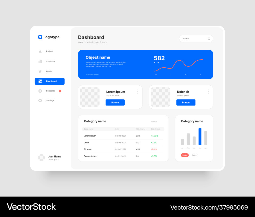 Dashboard Wireframes UI Kit vector image