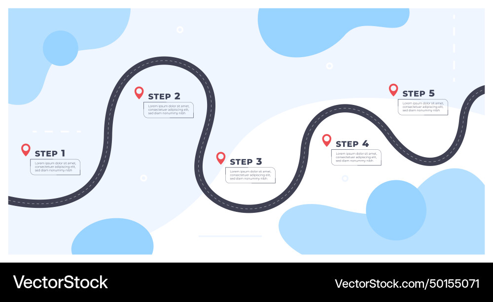 Timeline with execution points chronology Timeline with execution points chronology vector image
