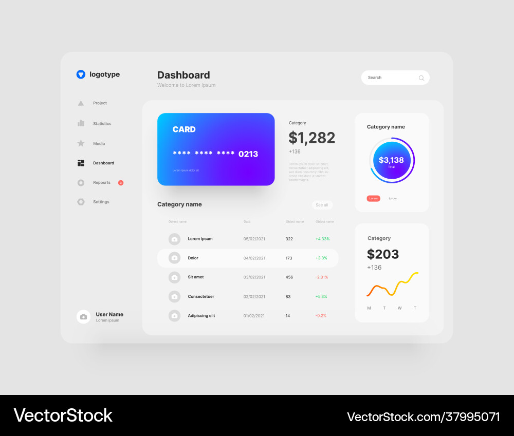 Wireframes screens dashboard ui and ux kit design vector image
