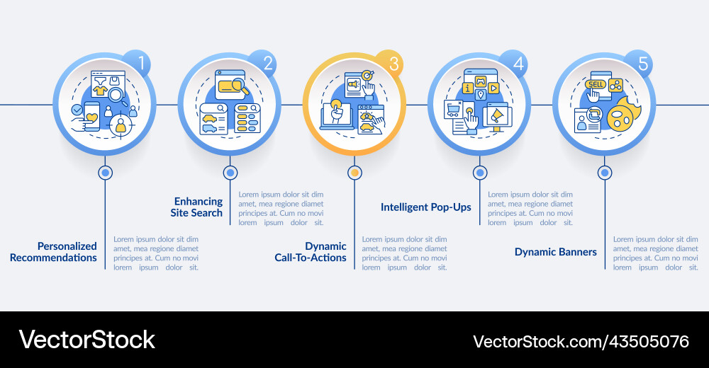 Ways to use dynamic content circle infographic Vector Image