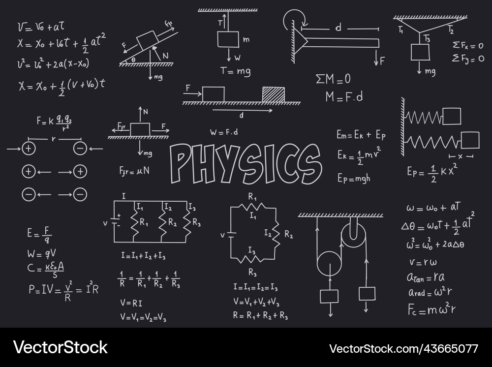 Notes on exercises physical formulas Vector Image