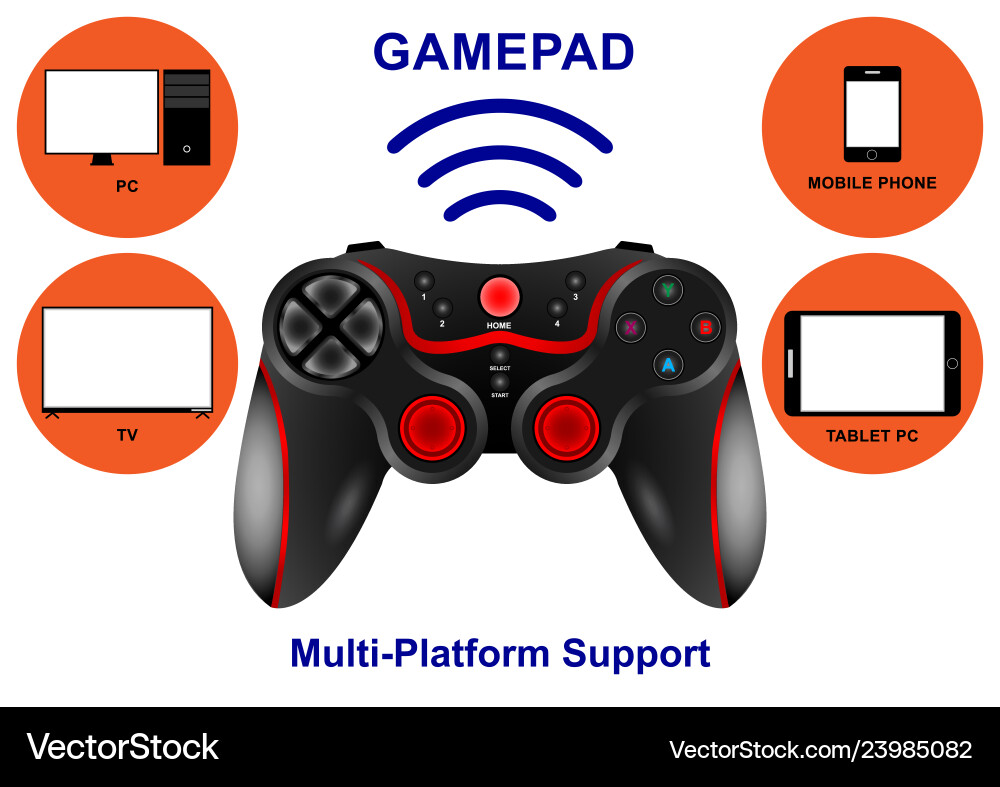 Realistic wireless gamepad multi-platform support Vector Image