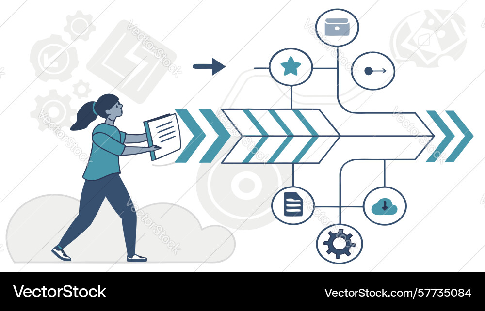 Digital transformation and workflow automation vector image