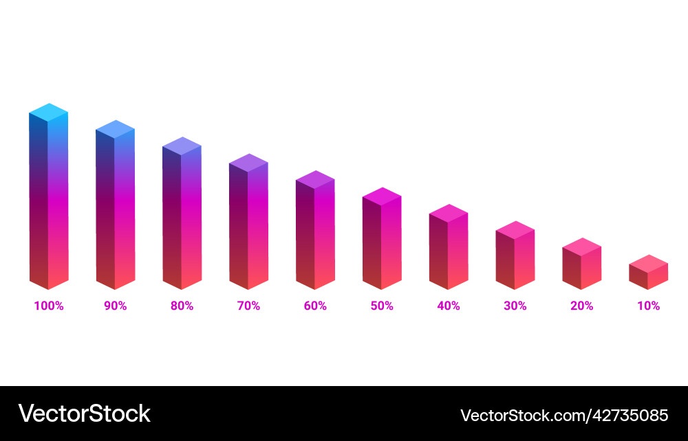 Isometric graph bar progress infographic Vector Image