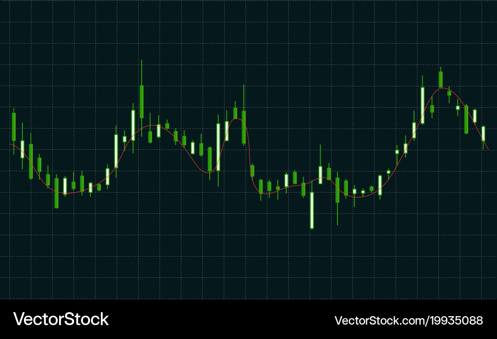 Candlestick Chart - Geschäftsdaten Vektorbild