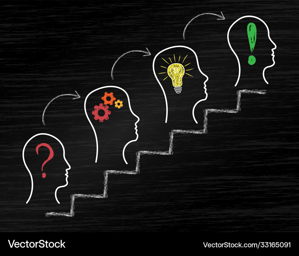 Ladder success path from problem to idea Ladder success path from problem to idea vector image