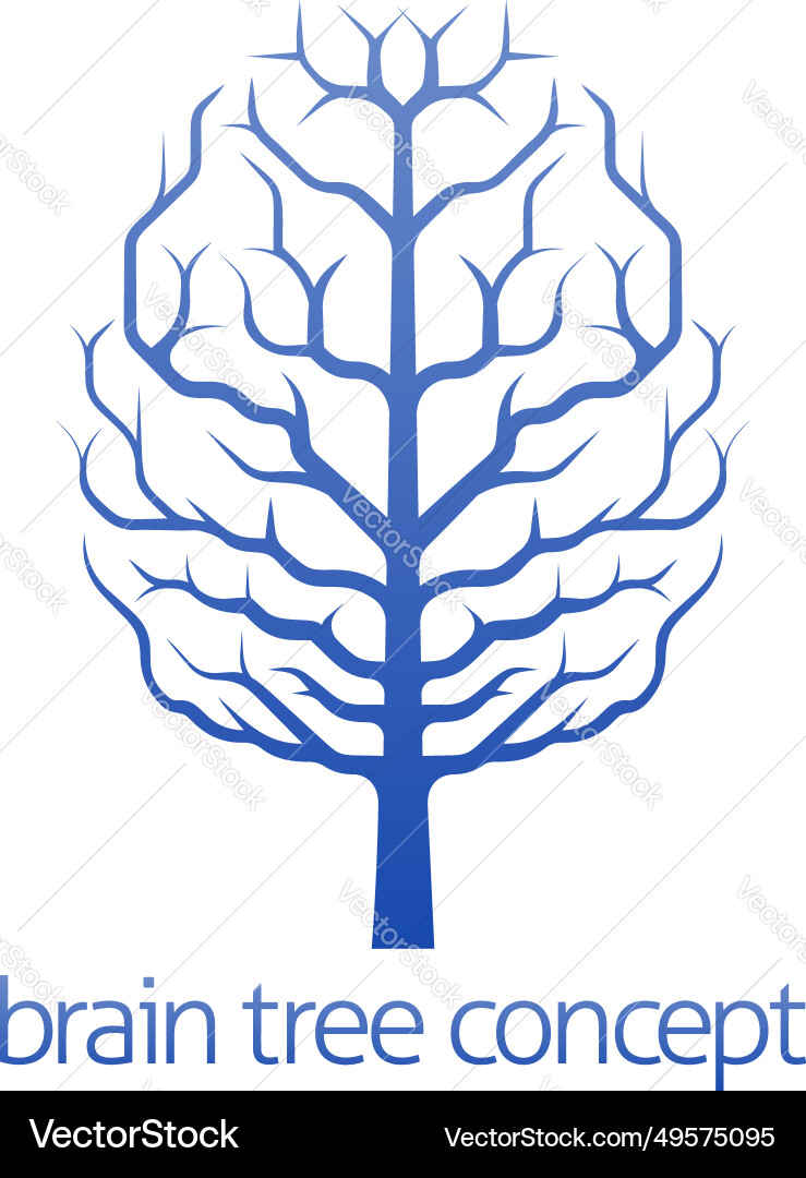 Brain Tree of Knowledge vector image
