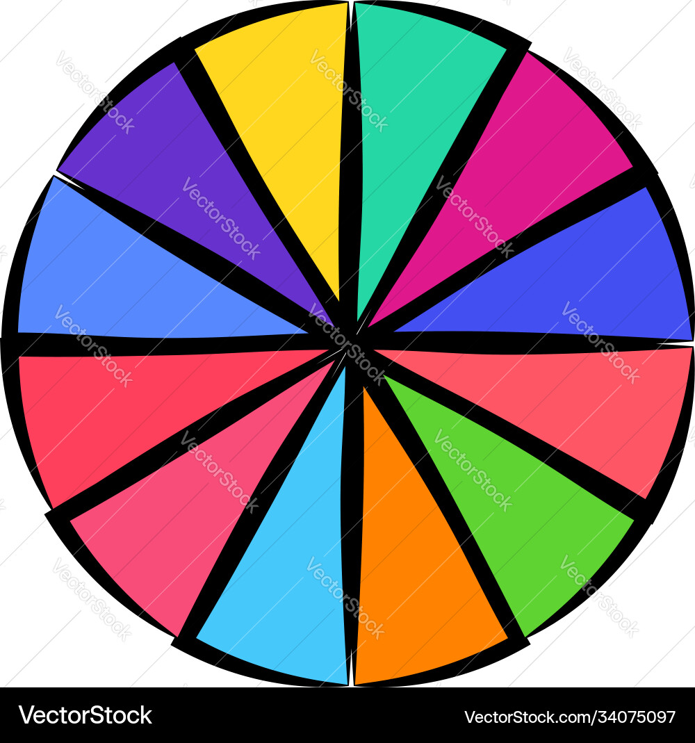 Simple pie chart-graph and diagram circle Simple pie chart-graph and diagram circle Vector Image