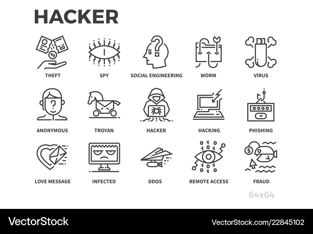 Hacker Thin Line Icons - Cyber Security vector image