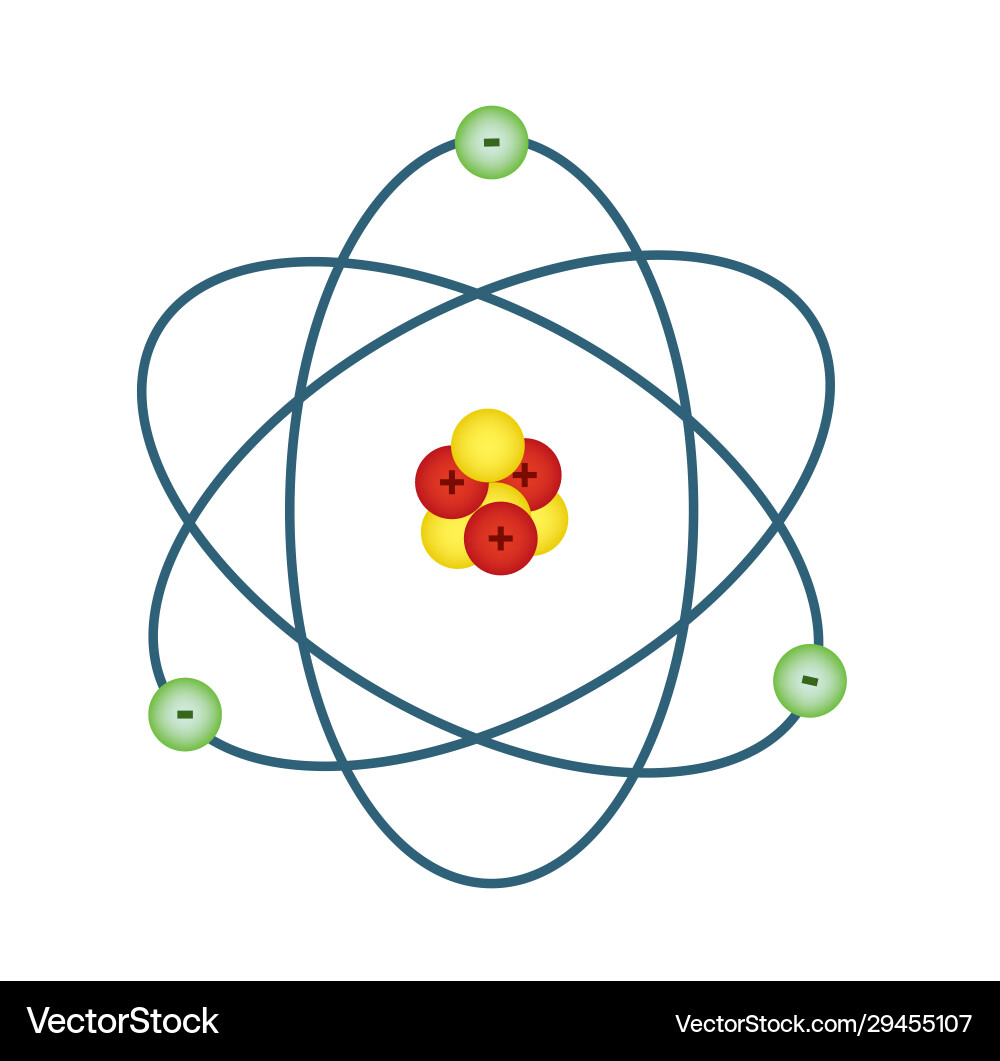 Atomic structure model Vector Image