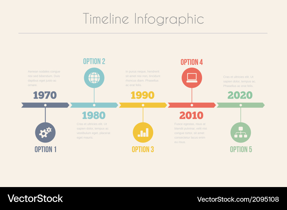 Retro Timeline Chart vector image