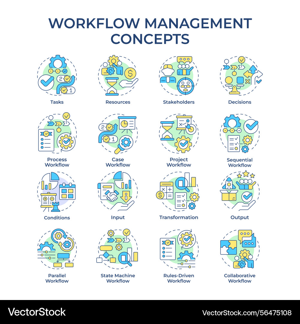 Workflow management multi color concept icons Workflow management multi color concept icons vector image