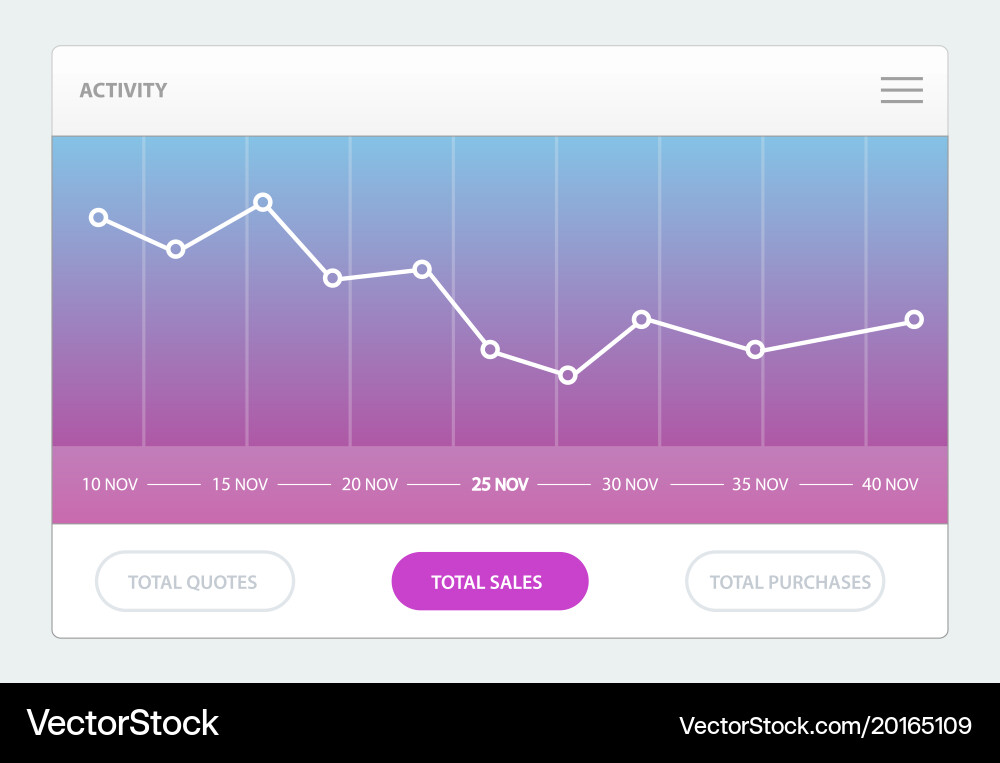 Graphs and charts vector image